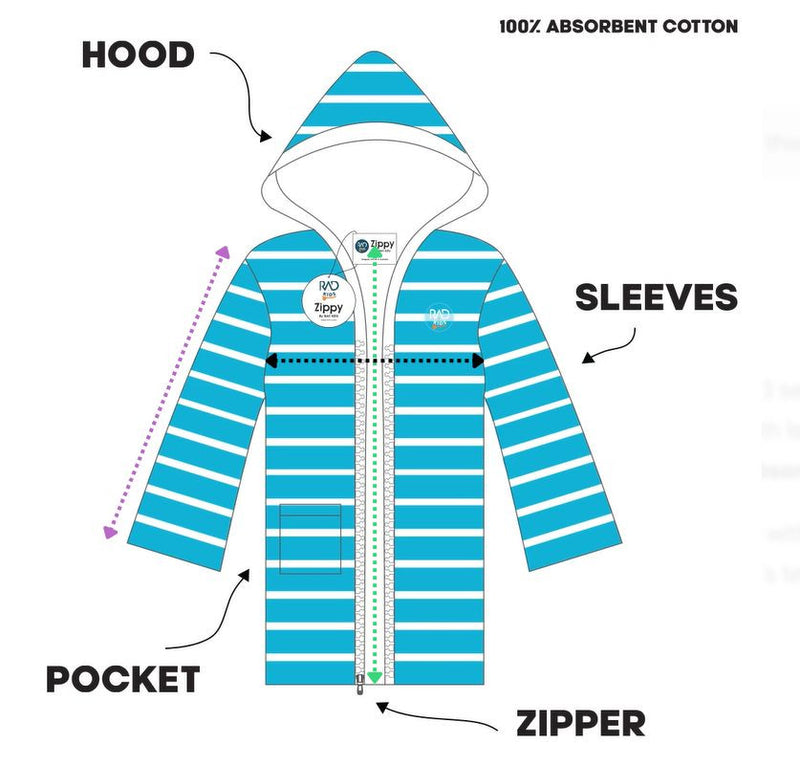 HOW DO I MEASURE ZIPPY?